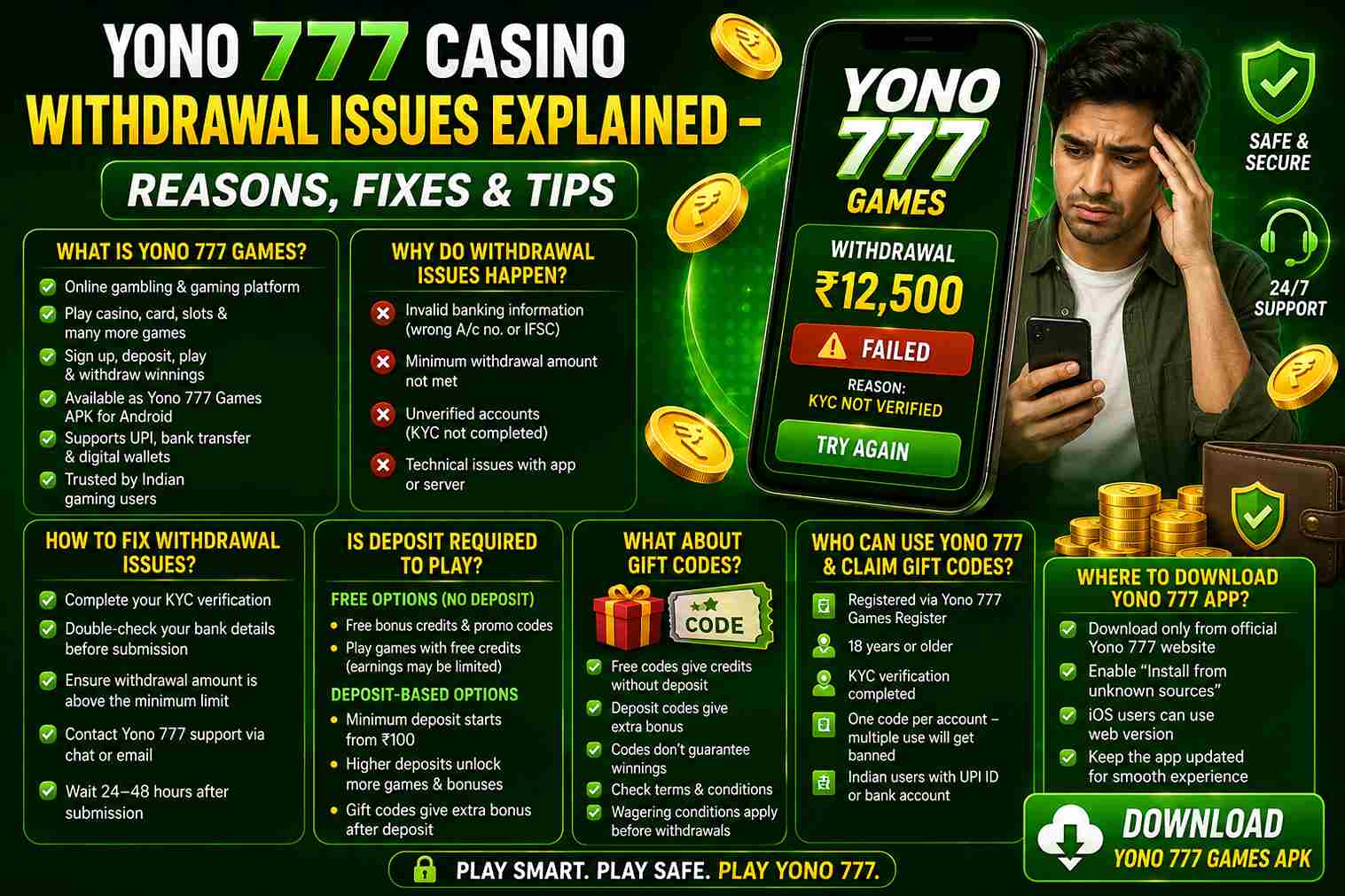 Yono 777 game