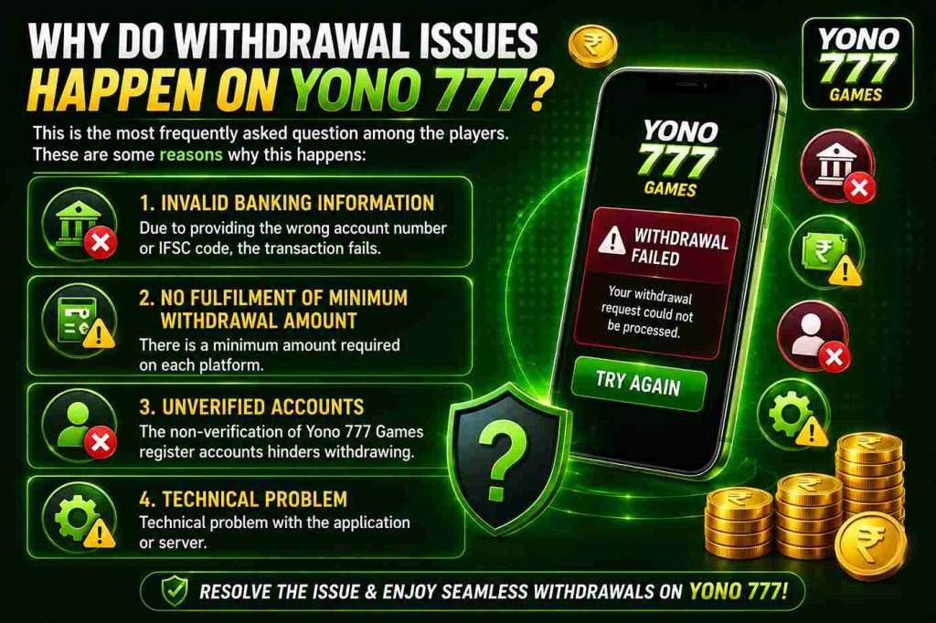 Yono 777 Withdrawal issues